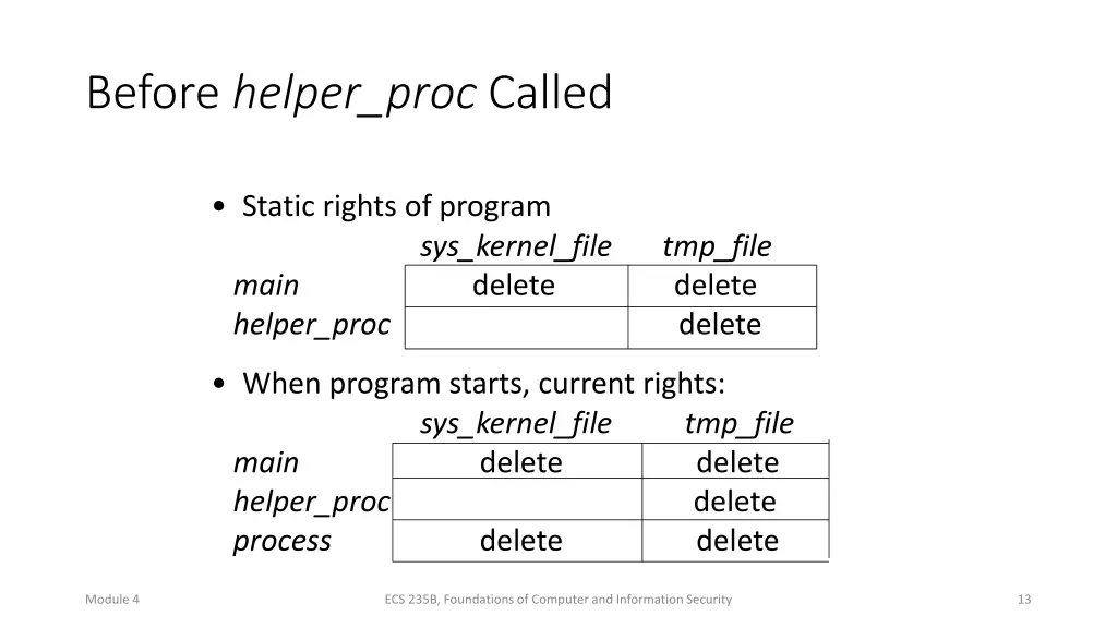 before helper proc called