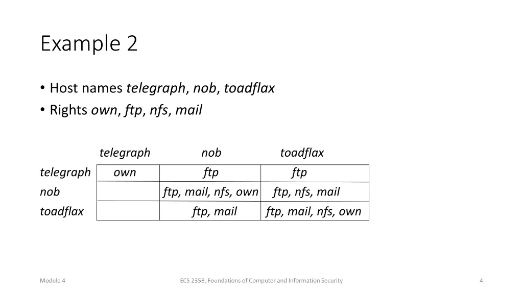example 2
