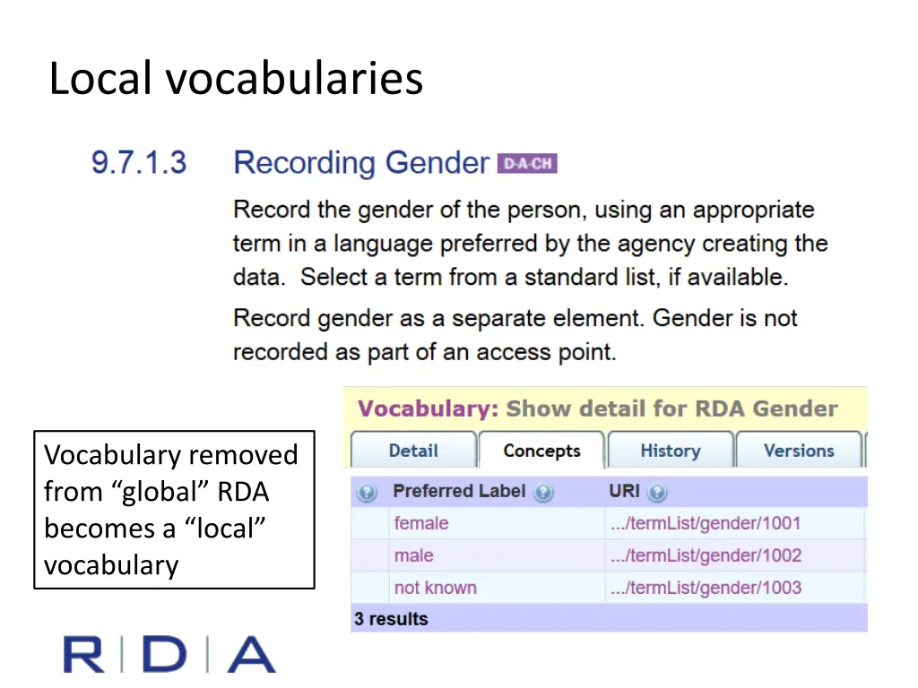 local vocabularies
