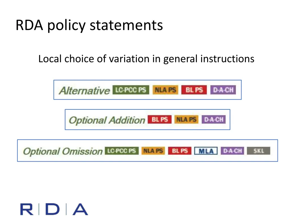 rda policy statements