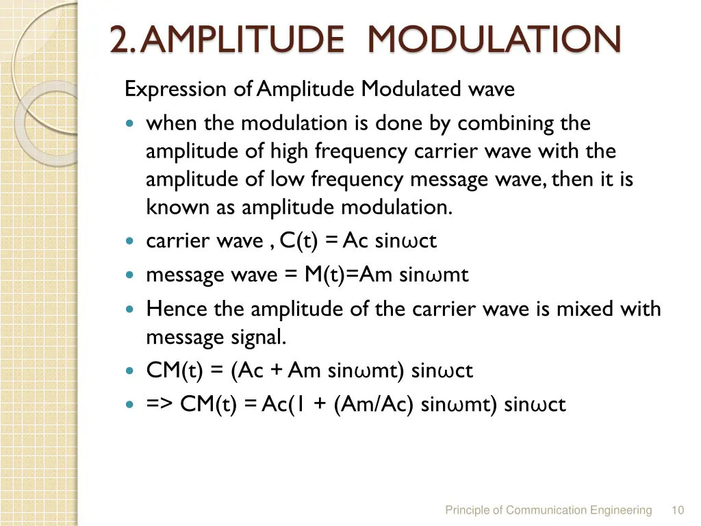 2 amplitude modulation