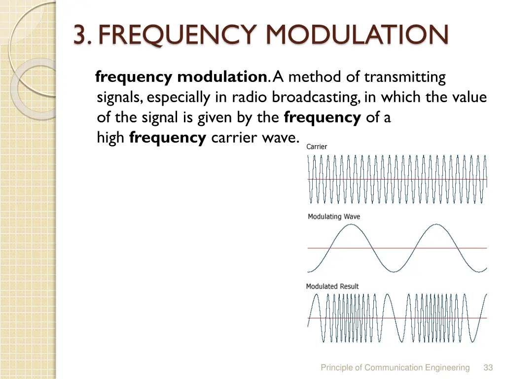 3 frequency modulation