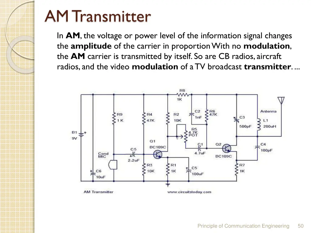 am transmitter