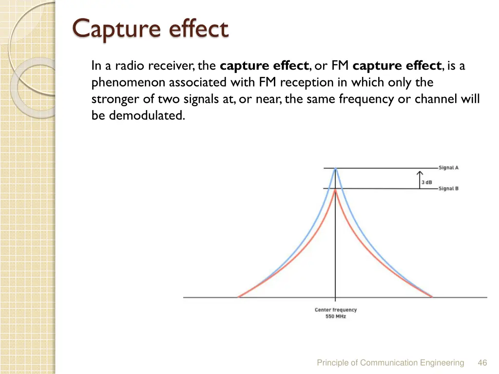 capture effect