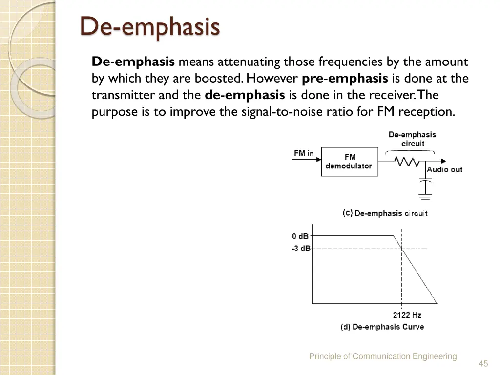 de emphasis