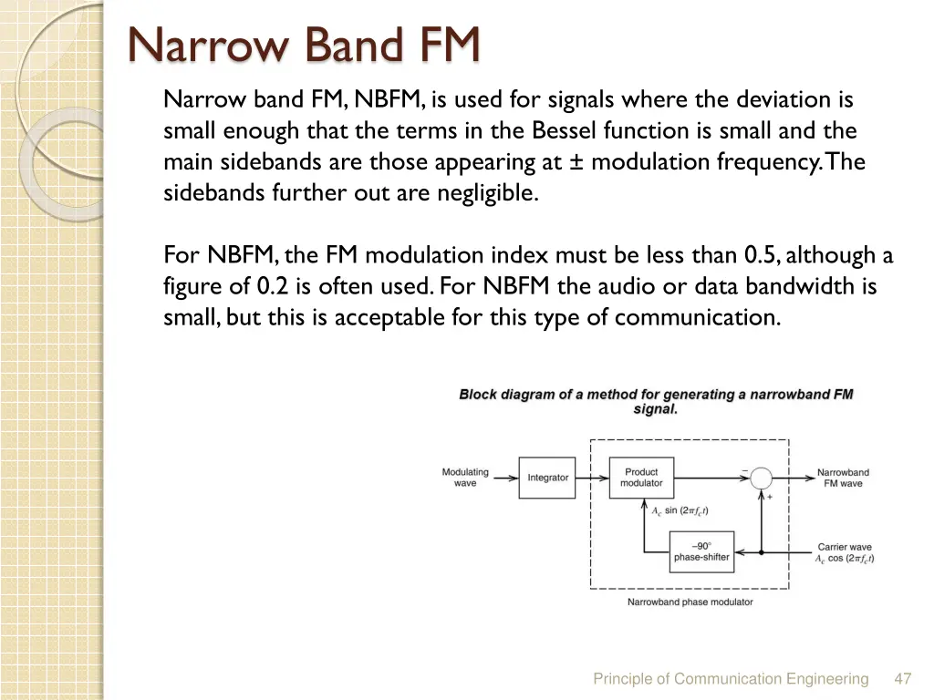 narrow band fm narrow band fm nbfm is used
