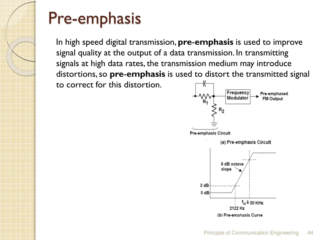 pre emphasis