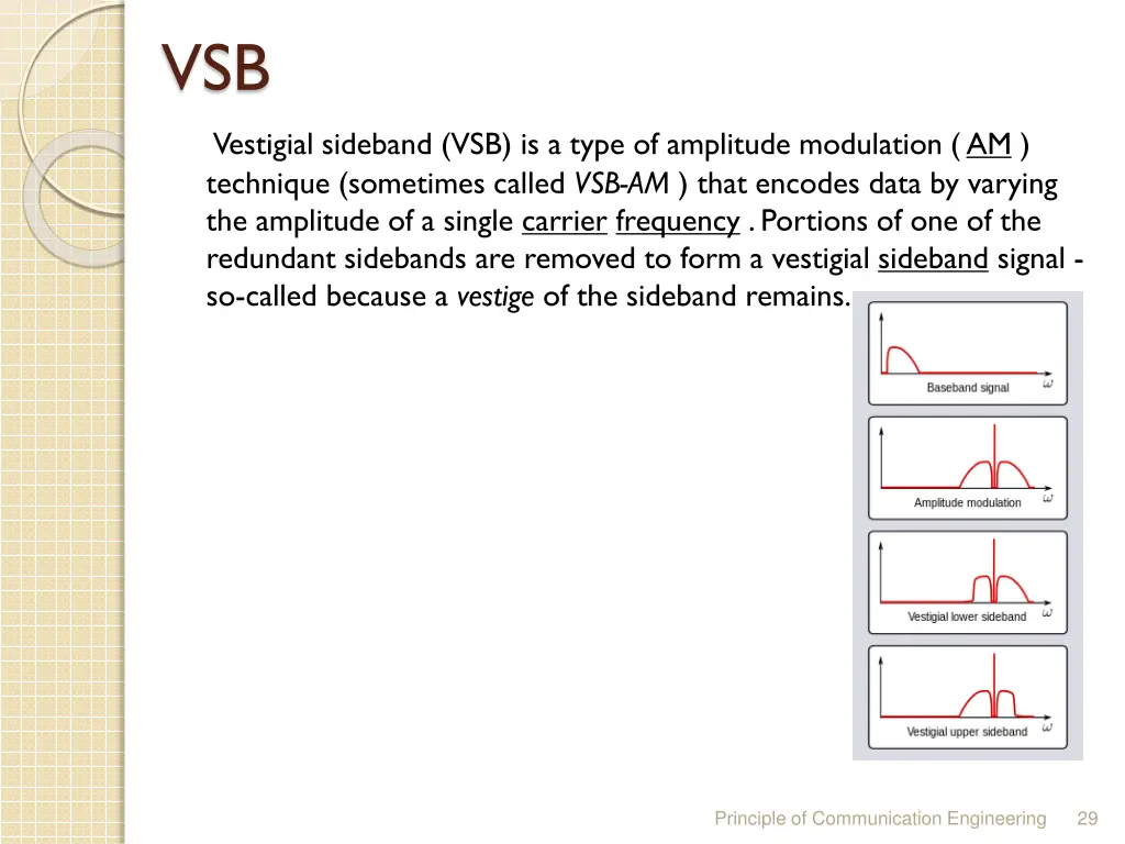 slide29