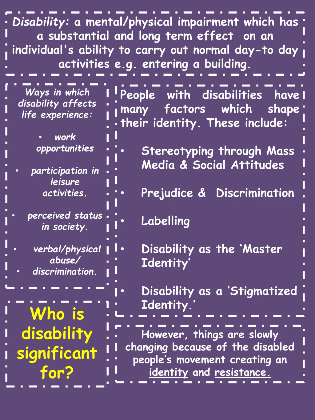 disability a mental physical impairment which