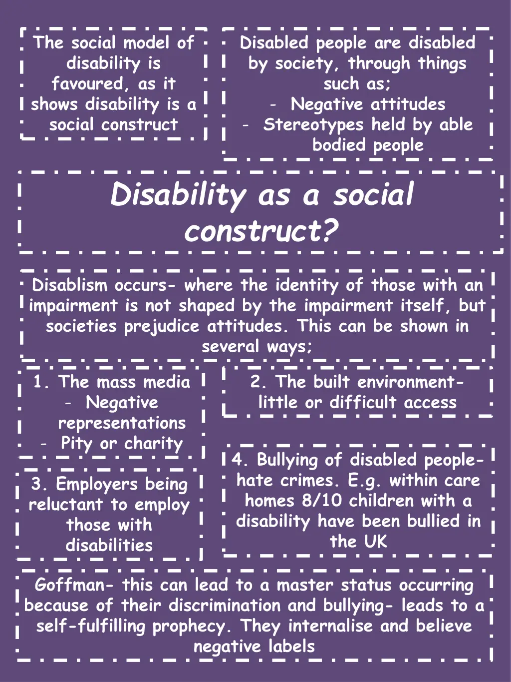 the social model of disability is favoured