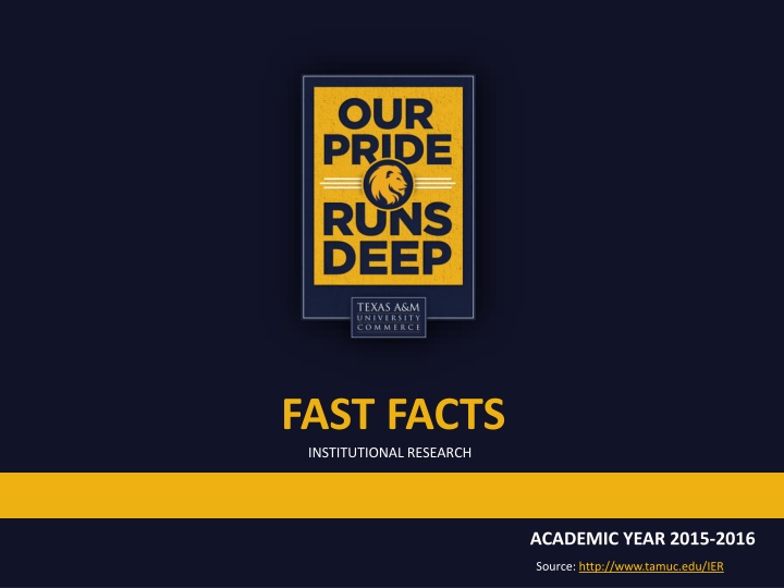 institutional research fast facts