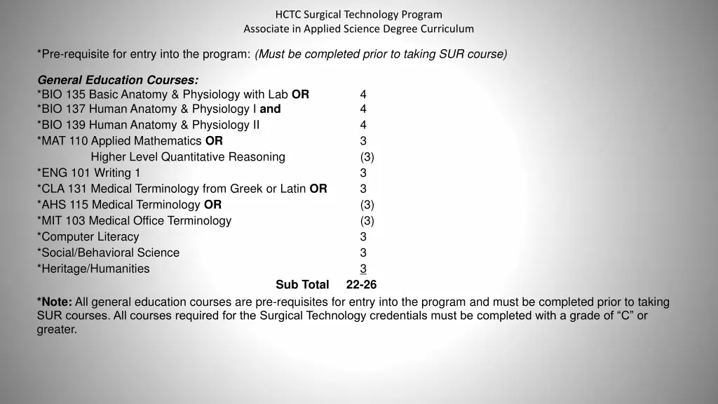 hctc surgical technology program associate