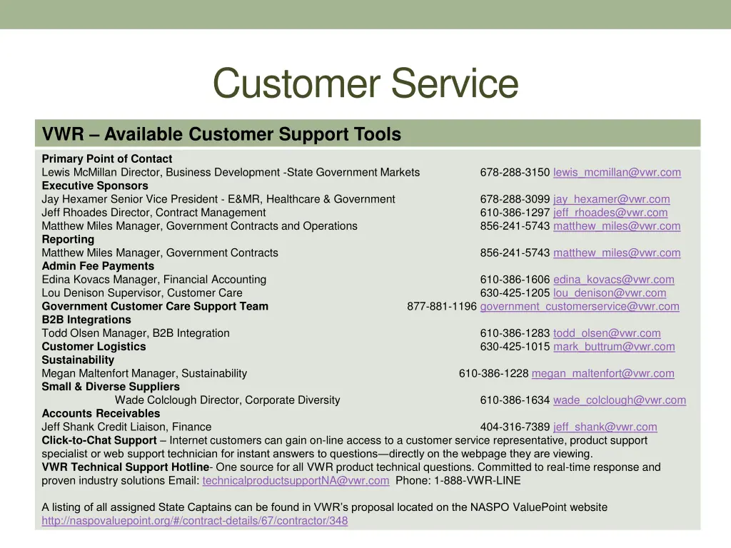 customer service 3