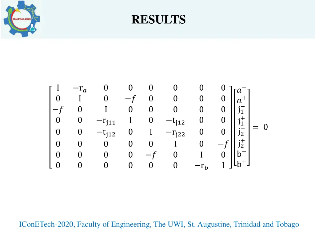 results