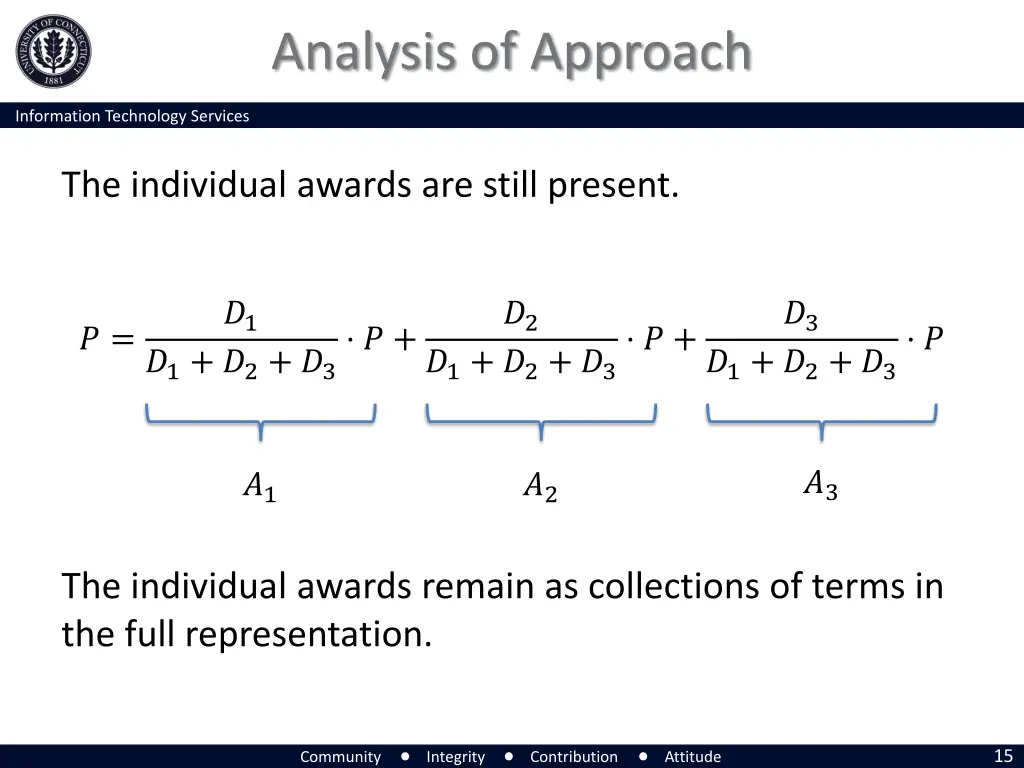 analysis of approach 7