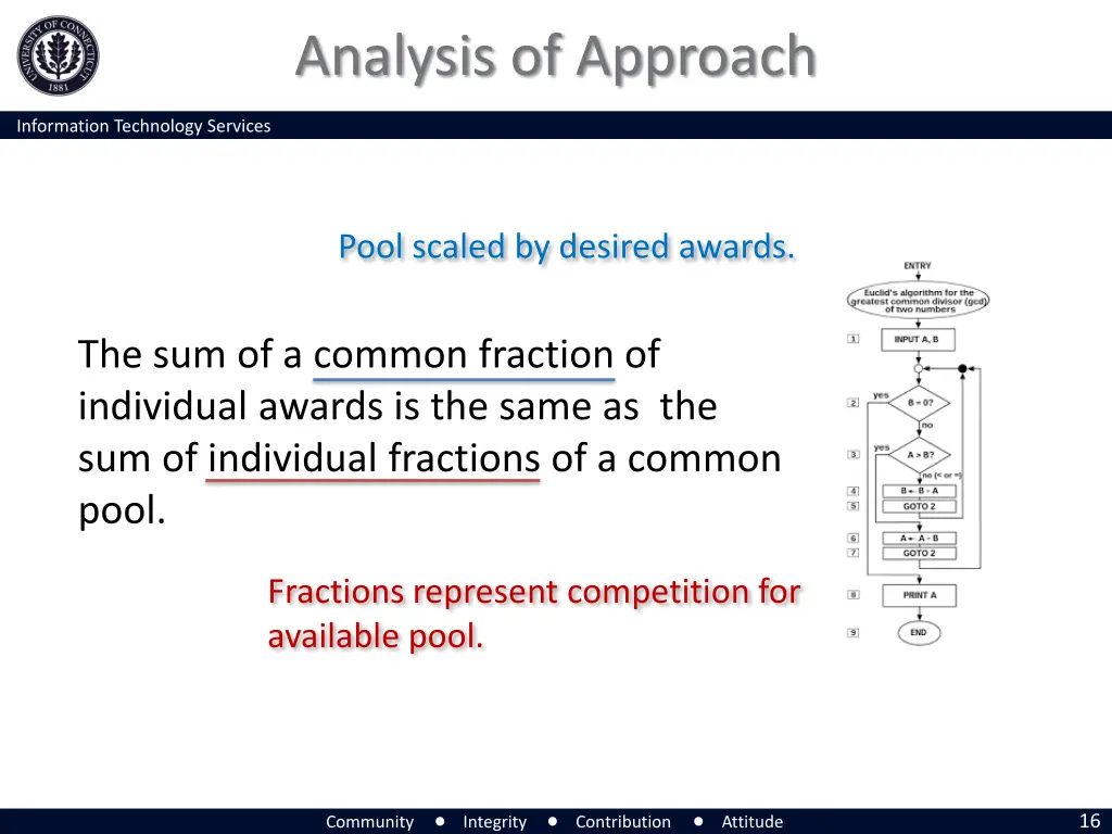 analysis of approach 8