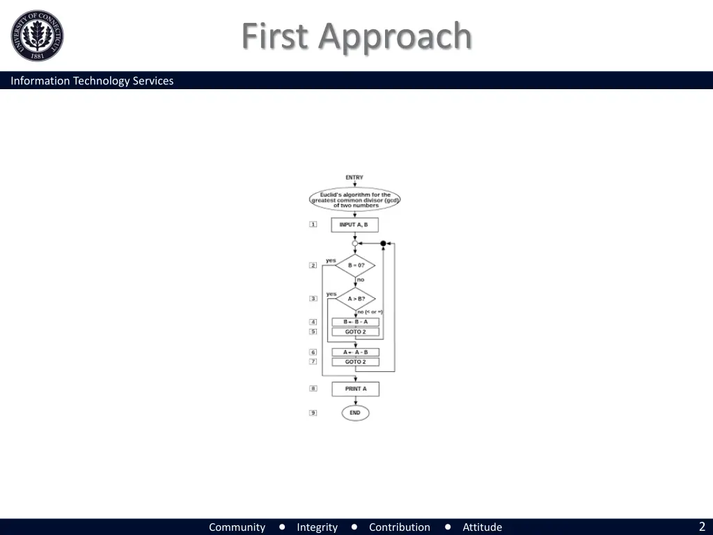 first approach