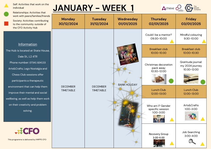 january week 1