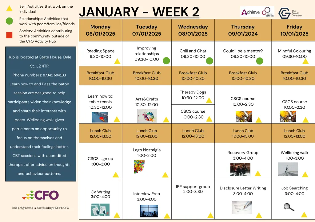 january week 2