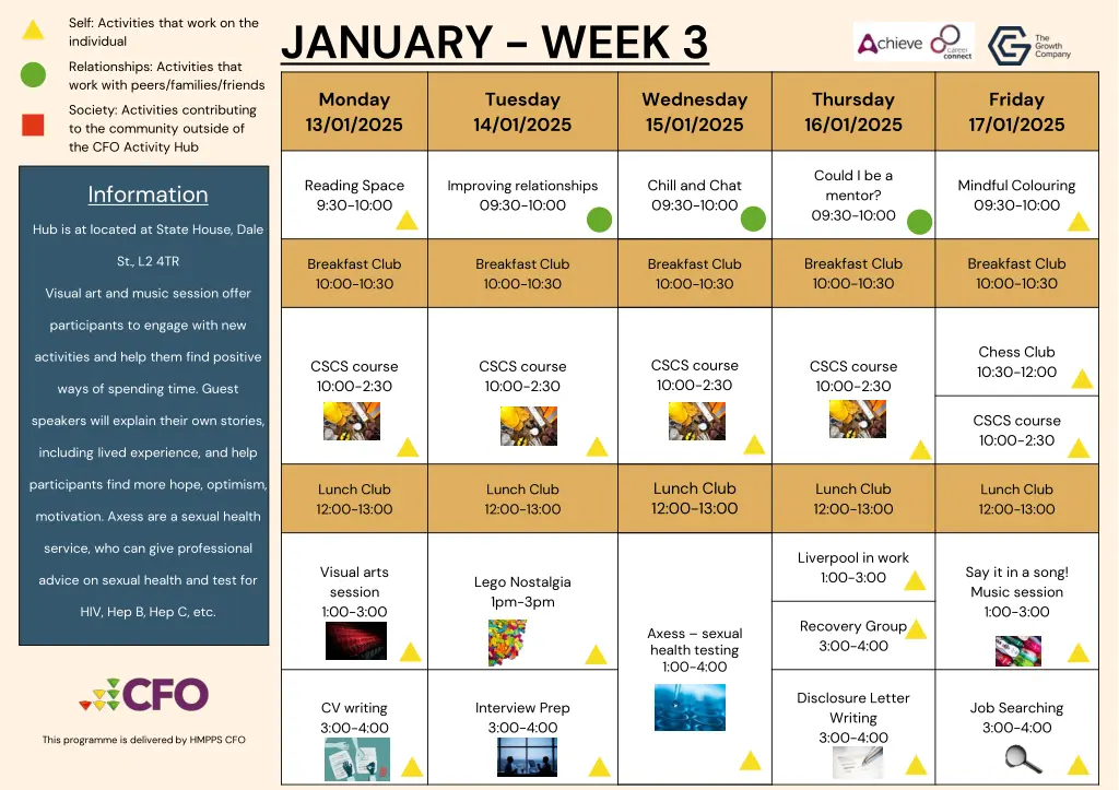 january week 3