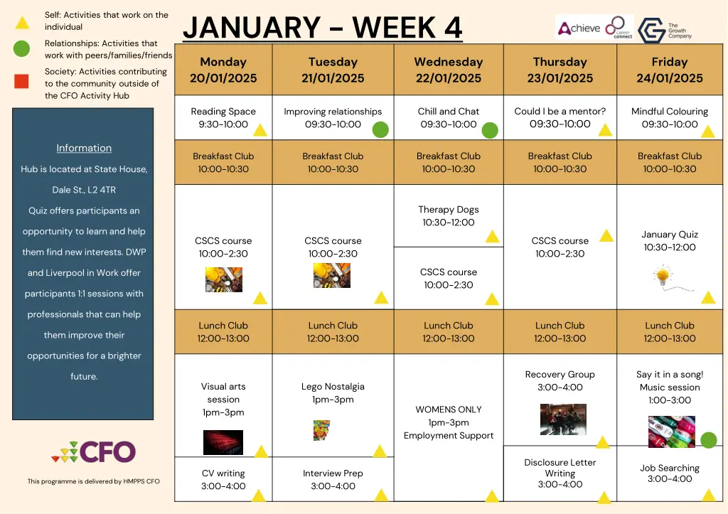 january week 4