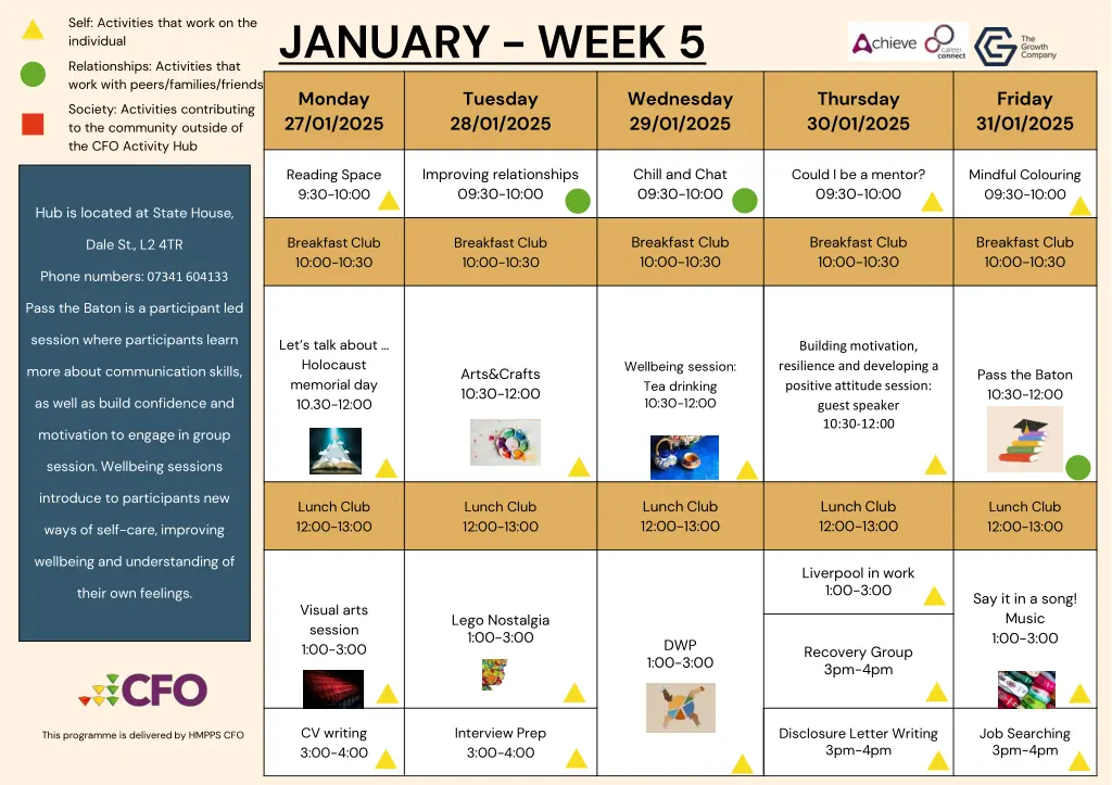 january week 5