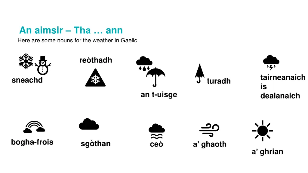 an aimsir tha ann here are some nouns