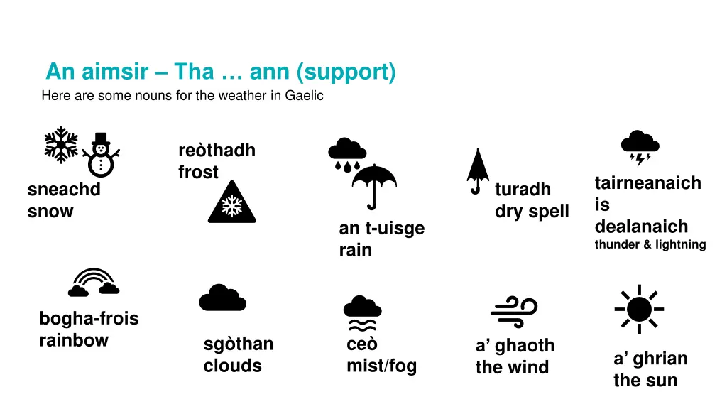 an aimsir tha ann support here are some nouns