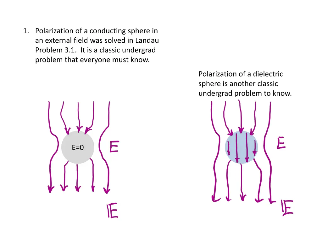 1 polarization of a conducting sphere
