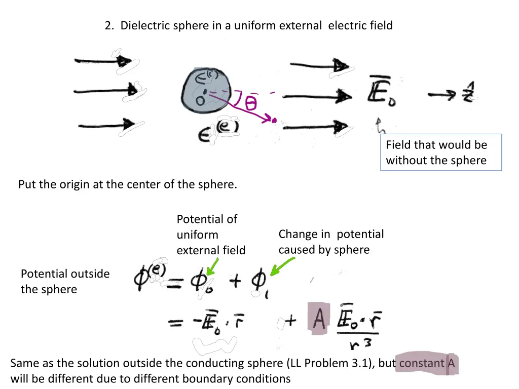 2 dielectric sphere in a uniform external