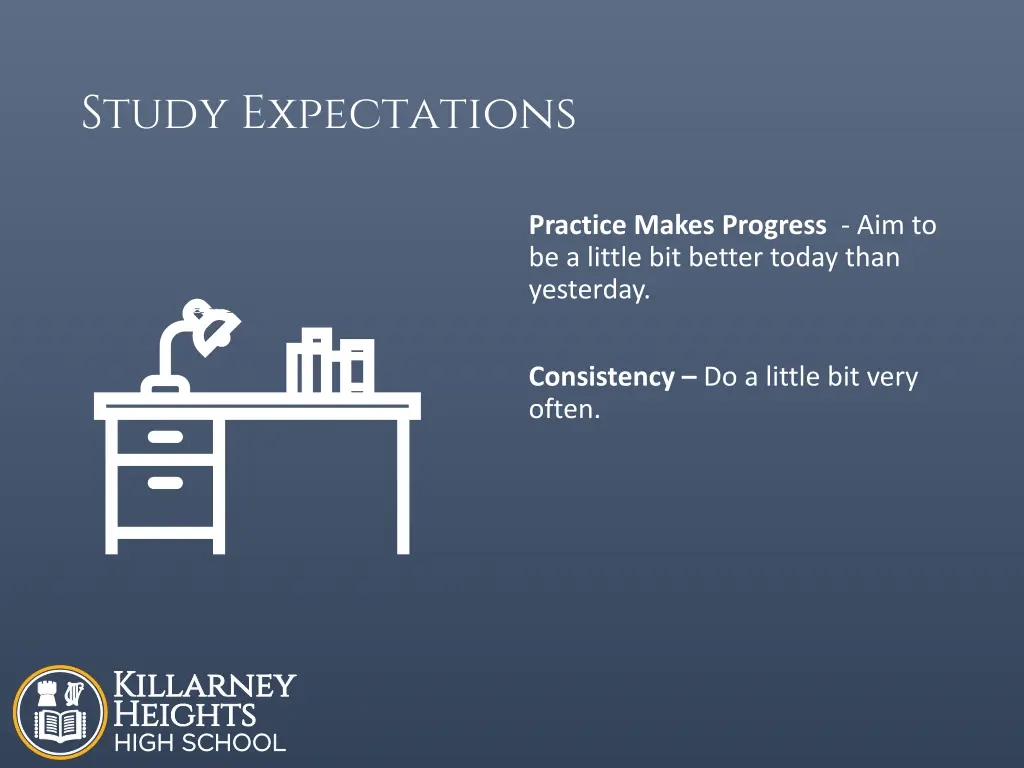 study expectations