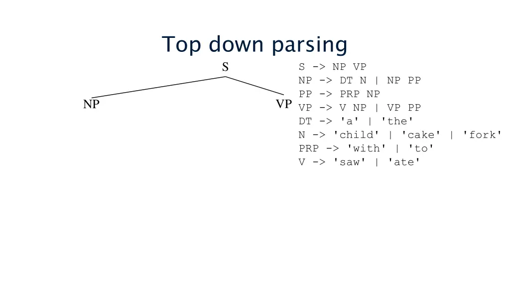 top down parsing 1