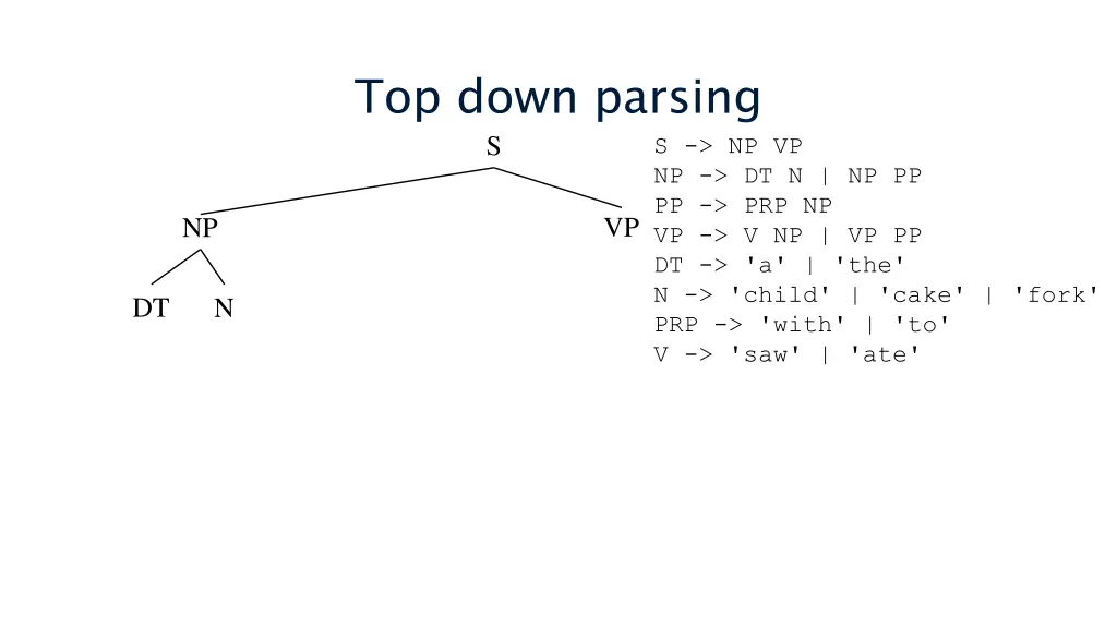 top down parsing 4