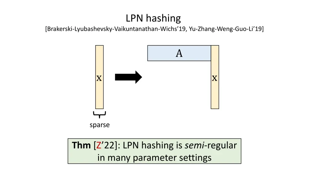 lpn hashing