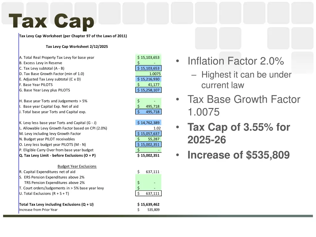 tax cap tax cap tax levy cap worksheet