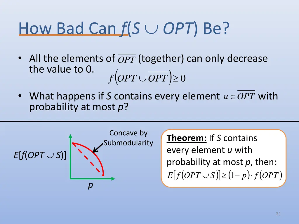 how bad can f s opt be