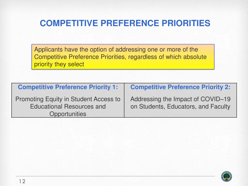 competitive preference priorities