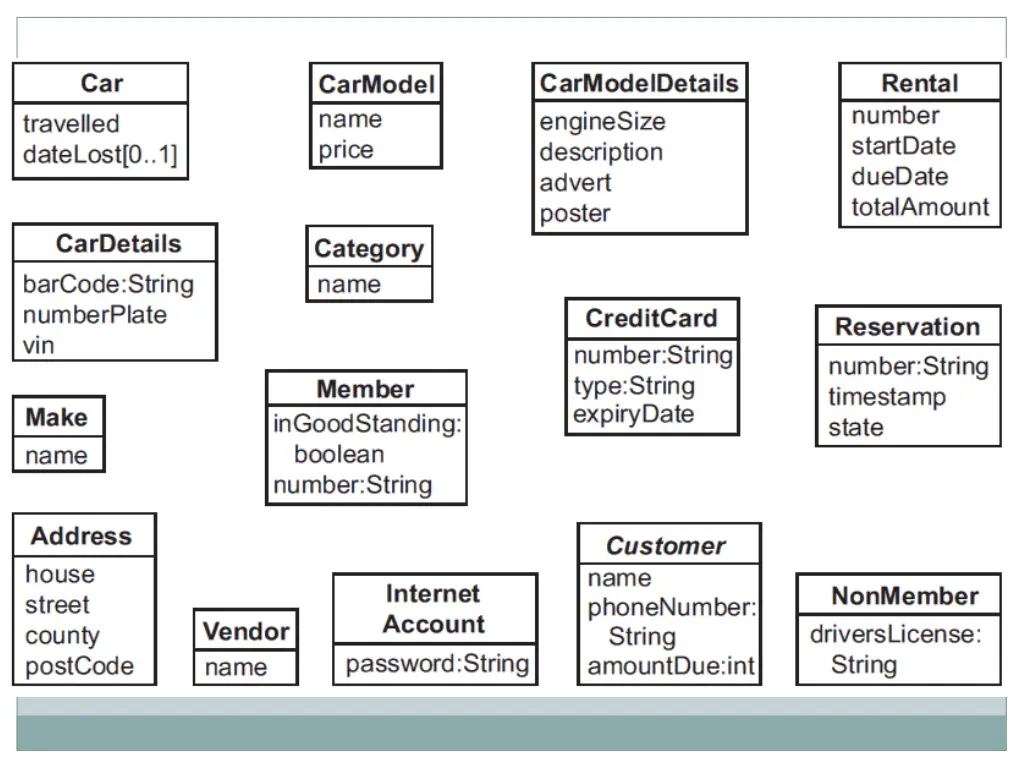 slide29