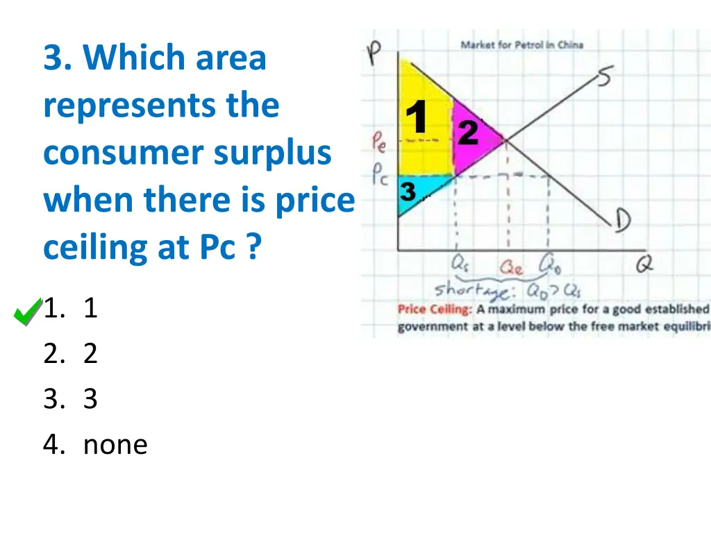 3 which area represents the consumer surplus when 1