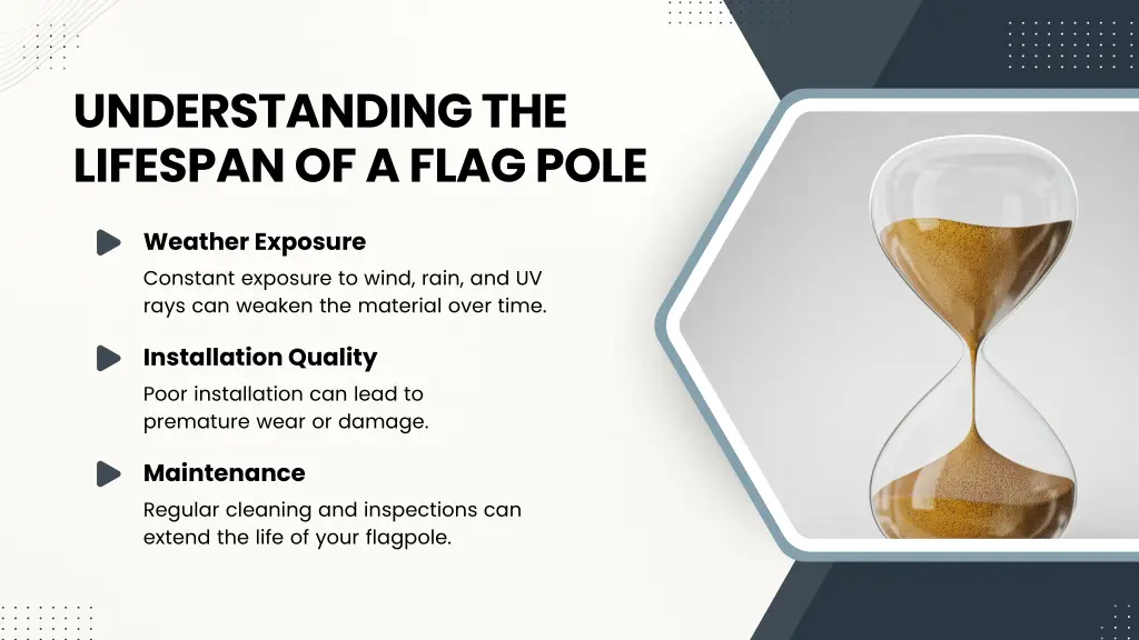 understanding the lifespan of a flag pole