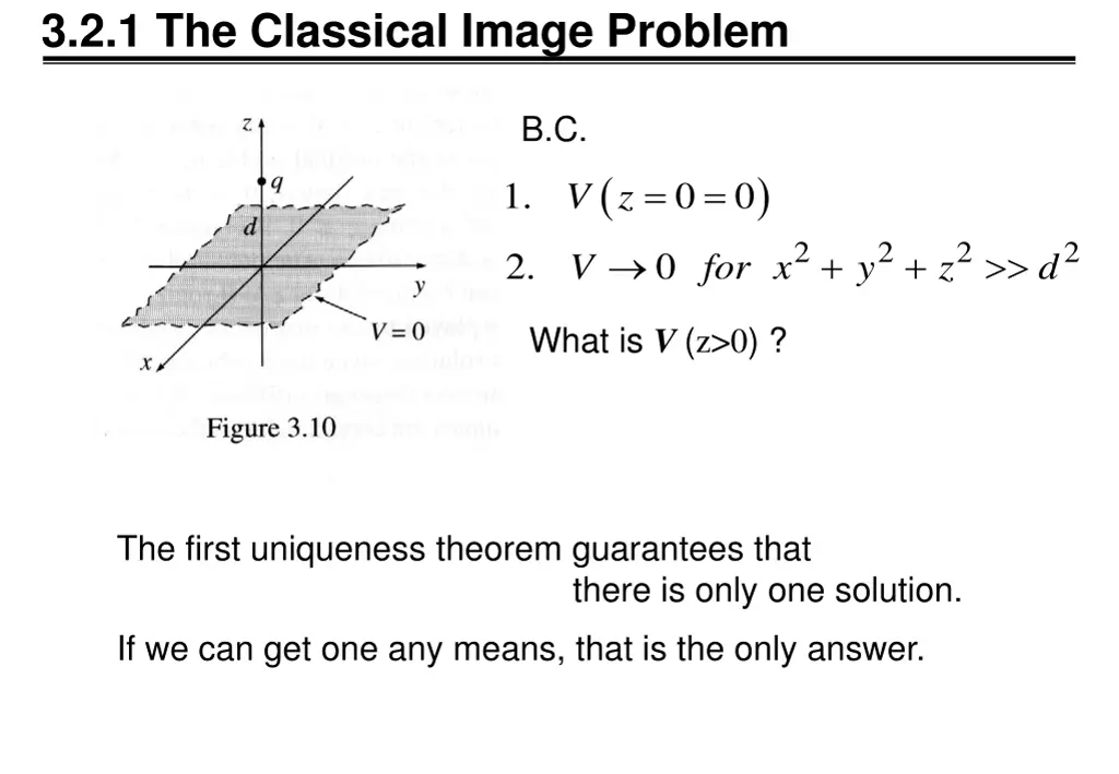3 2 1 the classical image problem