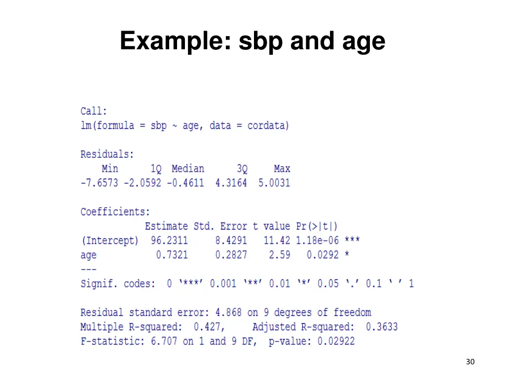 example sbp and age