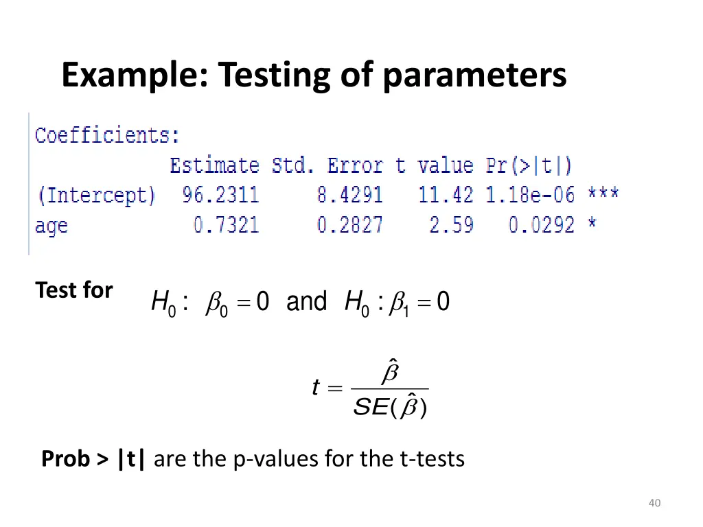 example testing of parameters