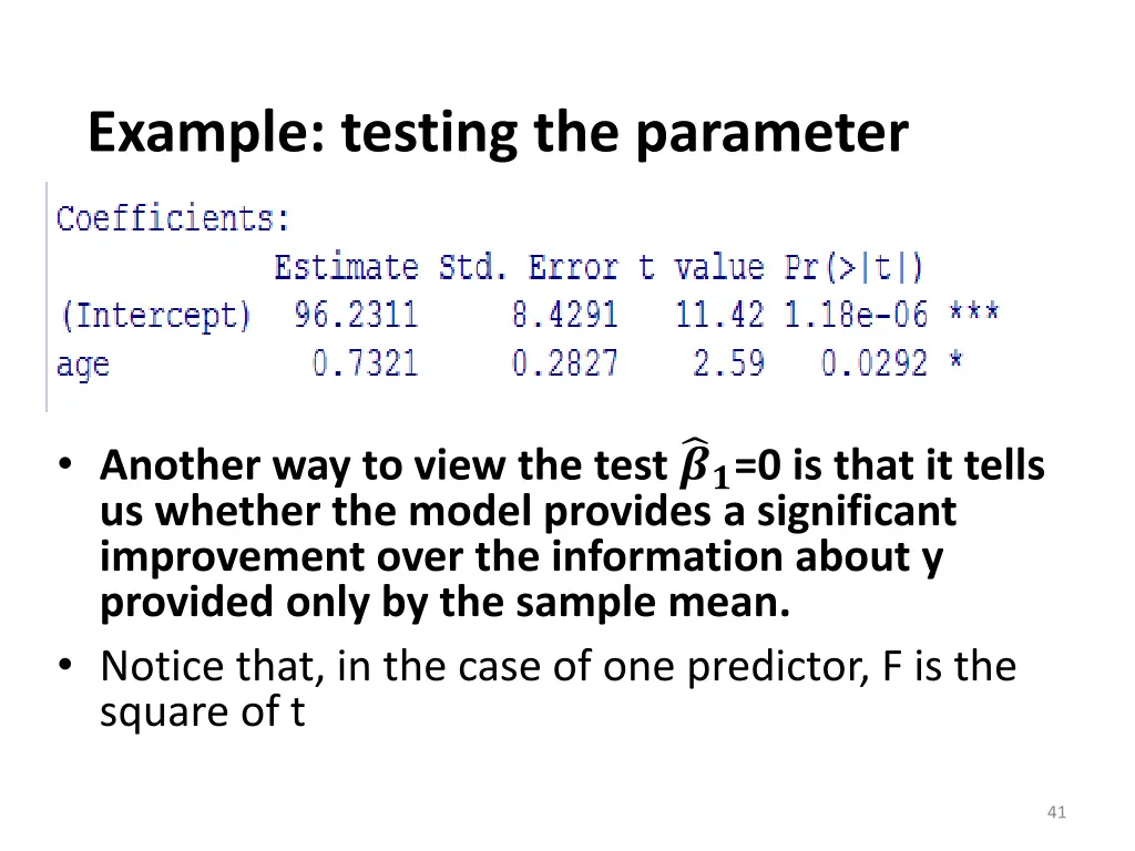 example testing the parameter
