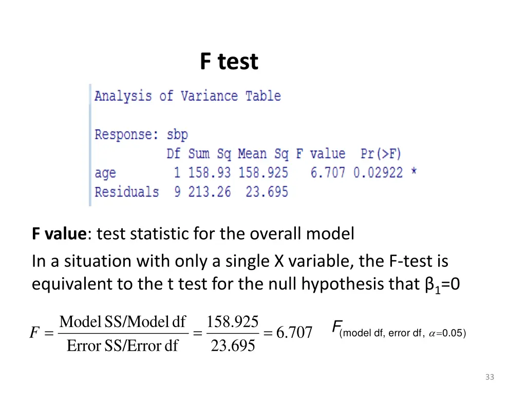 f test