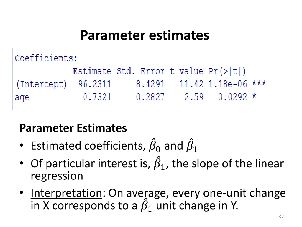 parameter estimates
