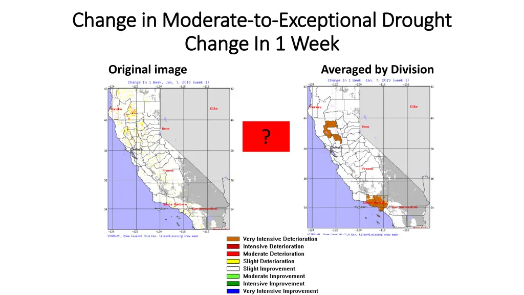 change in moderate change in moderate