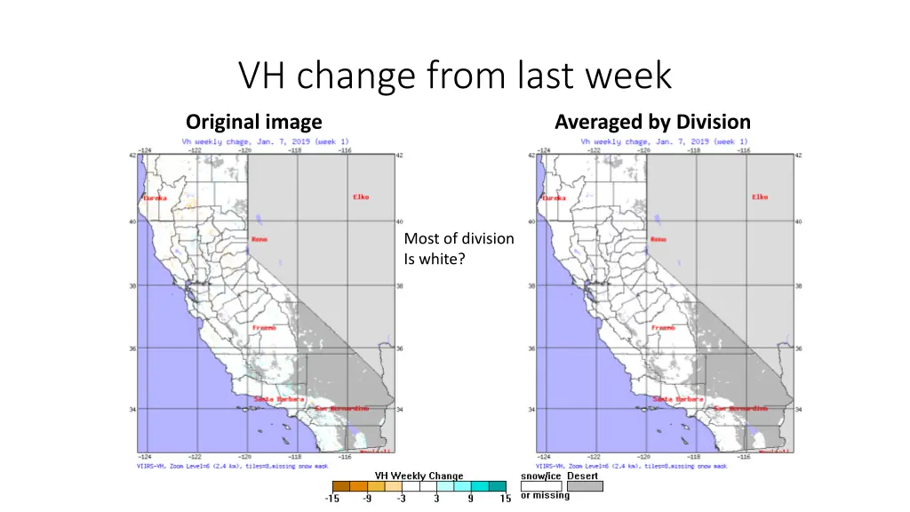 vh change from last week