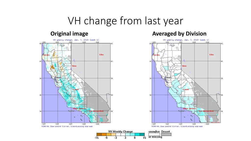 vh change from last year