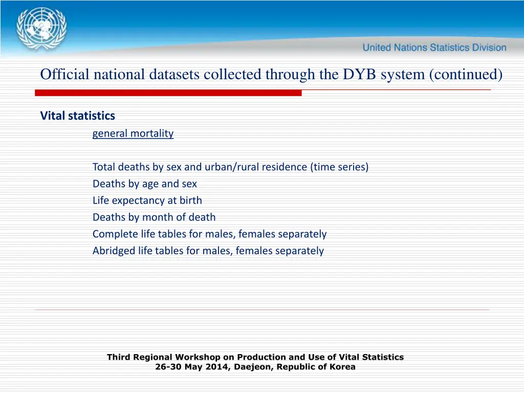 official national datasets collected through 2